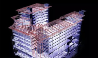 南寧工程造價預(yù)算咨詢與建筑工程設(shè)計及咨詢要求